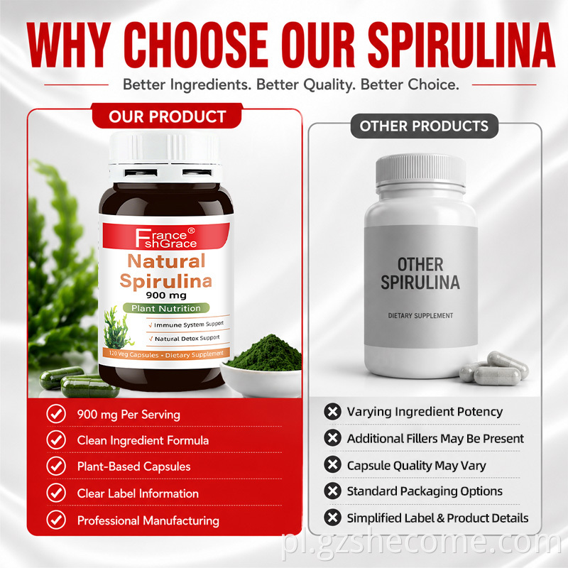 Spirulina Capsules8